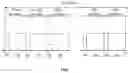 Fig. 07 - Control method and touch display system