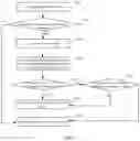 Fig. 03 - TOUCH DETECTION METHOD AND COMPUTER-READABLE STORAGE MEDIUM