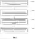 Fig. 03 - Touch positioning method and apparatus, and electronic device