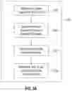 Fig. 04 - Runtime adaptation of augmented reality gaming content based on context of surrounding physical environment