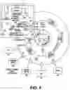 Fig. 04 - Audio-visual navigation and communication dynamic memory architectures