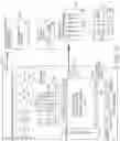 Fig. 16 - Audio-visual navigation and communication dynamic memory architectures