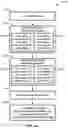 Fig. 08 - Systems and methods for analyzing and organizing digital photos and videos