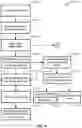 Fig. 30 - Systems and methods for analyzing and organizing digital photos and videos