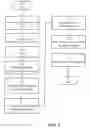 Fig. 03 - Visual Characteristics of User Interface Elements in a Unified Interest Layer