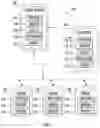 Fig. 02 - Wireless device battery optimization tool for consumers