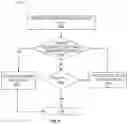 Fig. 06 - Method, system and computer program for copy and paste operations