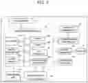 Fig. 03 - Selection device, selection method, program, and non-transitory computer-readable information recording medium