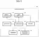 Fig. 04 - Selection device, selection method, program, and non-transitory computer-readable information recording medium