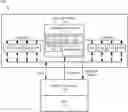 Fig. 01 - Coordinated in-module RAS features for synchronous DDR compatible memory