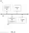 Fig. 15 - High availability controller pair transitioning