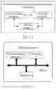 Fig. 08 - Upgrade management method and scheduling node, and storage system