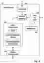 Fig. 05 - Extensible storage system and method