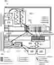Fig. 01 - MEMORY-MAPPED STORAGE I/O
