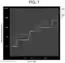 Fig. 02 - Adjustable performance parameters for SSDs