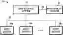 Fig. 01 - Managing data reduction in storage systems using machine learning