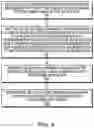 Fig. 06 - Managing data reduction in storage systems using machine learning