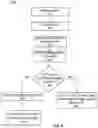 Fig. 06 - Devices, systems, and methods for reducing storage utilization with data deduplication