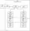 Fig. 01 - Multi-stream journaled replay