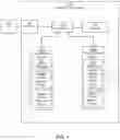 Fig. 02 - Multi-stream journaled replay