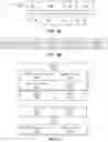 Fig. 03 - Multi-stream journaled replay