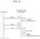 Fig. 07 - Method of operating data storage device