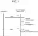 Fig. 08 - Method of operating data storage device
