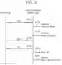 Fig. 09 - Method of operating data storage device
