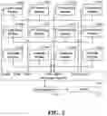 Fig. 03 - Method and apparatus for controlling different types of storage units