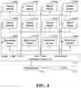 Fig. 05 - Method and apparatus for controlling different types of storage units