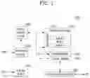Fig. 02 - Memory system and operation method thereof
