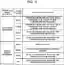 Fig. 06 - Storage apparatus, storage control device, and recording medium with execution command pausing or stopping