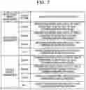Fig. 08 - Storage apparatus, storage control device, and recording medium with execution command pausing or stopping