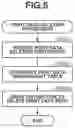 Fig. 06 - Printing apparatus and storage medium