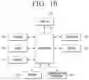 Fig. 11 - Home appliance and control method thereof