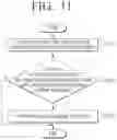 Fig. 12 - Home appliance and control method thereof