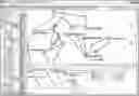 Fig. 01 - METHODS FOR ASSESSING RELIABILITY OF A UTILITY COMPANY'S POWER SYSTEM