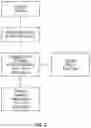 Fig. 03 - METHODS FOR ASSESSING RELIABILITY OF A UTILITY COMPANY'S POWER SYSTEM