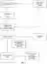 Fig. 05 - METHODS FOR ASSESSING RELIABILITY OF A UTILITY COMPANY'S POWER SYSTEM