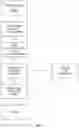 Fig. 08 - METHODS FOR ASSESSING RELIABILITY OF A UTILITY COMPANY'S POWER SYSTEM