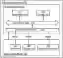 Fig. 01 - Information processor and program