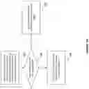 Fig. 11 - Integrated functionality of center display, driver display, and shared-experience display