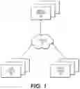 Fig. 02 - Systems and methods for synchronizing graphical displays across devices