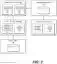 Fig. 03 - Systems and methods for synchronizing graphical displays across devices