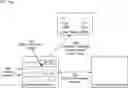 Fig. 01 - System to facilitate interaction during a collaborative screen sharing session
