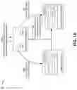 Fig. 06 - System to facilitate interaction during a collaborative screen sharing session