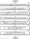 Fig. 01 - Display apparatus and method of controlling the same