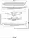 Fig. 16 - METHODS, SYSTEMS, AND MEDIA FOR PRESENTING REQUESTED CONTENT ON PUBLIC DISPLAY DEVICES