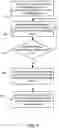 Fig. 07 - Synchronization of digital content consumption