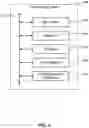 Fig. 09 - Synchronization of digital content consumption